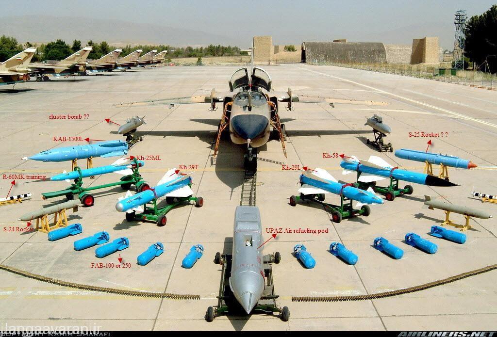 تسلیحات هوا به زمین موجود در نیرو های مسلح جمهوری اسلامی ایران