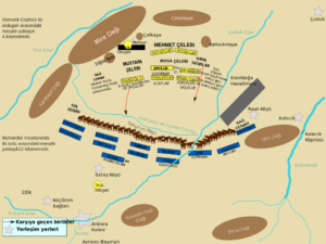 نقشه نبرد آنقره یا آنکارا. نیروهای تیمور به رنگ آبی و بایزید با رنگ زرد مشخس شده