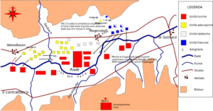 طرح گرافیکی نبرد سنت گوتهارد. نیروهای عثمانی با قرمز،اتریش با زرد و فرانسه با آبی مشخص شده اند
