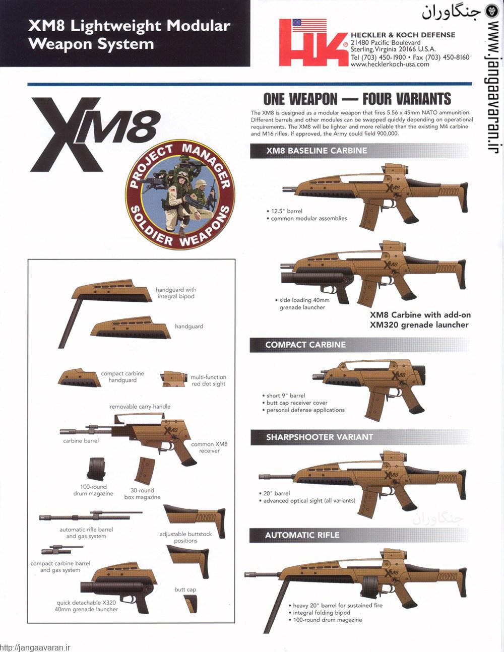 XM8 modularity